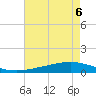 Paris Road Bridge tide chart for Tuesday, August 6, 2024