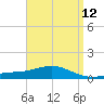 Parker tide chart for Monday, April 12, 2021