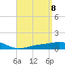 Parker tide chart for Thursday, April 8, 2021