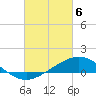 Parker tide chart for Wednesday, March 6, 2024
