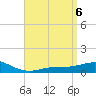 Parker tide chart for Saturday, April 6, 2024