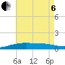 Pascagoula NOAA tide chart for Wednesday, July 6, 2022