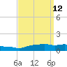 Pascagoula NOAA tide chart for Monday, September 12, 2022