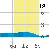 Pascagoula NOAA tide chart for Tuesday, March 12, 2024