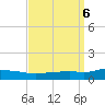 Pascagoula NOAA tide chart for Friday, September 6, 2024