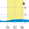 Pascagoula NOAA tide chart for Tuesday, May 6, 2025
