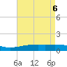 Pascagoula Beach tide chart for Thursday, May 6, 2021