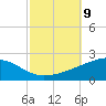 Pascagoula Beach tide chart for Saturday, October 9, 2021