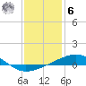 Pascagoula Beach tide chart for Friday, January 6, 2023