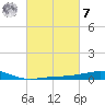 Pascagoula Beach tide chart for Tuesday, March 7, 2023