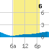 Pascagoula Beach tide chart for Saturday, April 6, 2024