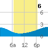 Pascagoula Beach tide chart for Sunday, October 6, 2024