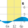 Pass Christian tide chart for Wednesday, March 6, 2024