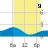 Pass-a-Grille Beach tide chart for Wednesday, August 9, 2023