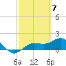 Pass-a-Grille Beach tide chart for Thursday, March 7, 2024