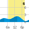 Pass-a-Grille Beach tide chart for Tuesday, August 6, 2024