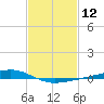 Pearlington tide chart for Friday, February 12, 2021