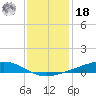 Pearlington tide chart for Saturday, December 18, 2021