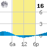 Pearlington tide chart for Wednesday, February 16, 2022