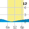 Pearlington tide chart for Tuesday, April 12, 2022