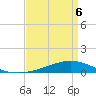Pearlington tide chart for Wednesday, April 6, 2022
