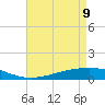 Pearlington tide chart for Monday, May 9, 2022