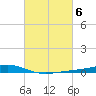 Pearlington tide chart for Monday, March 6, 2023