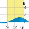 Pearlington tide chart for Tuesday, June 6, 2023