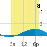 Pearlington tide chart for Thursday, June 8, 2023