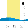 Pearlington tide chart for Monday, November 6, 2023