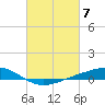 Pearlington tide chart for Thursday, March 7, 2024