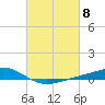 Pearlington tide chart for Friday, March 8, 2024