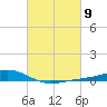 Pearlington tide chart for Saturday, March 9, 2024