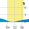 Pearlington tide chart for Friday, April 5, 2024