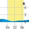 Pearlington tide chart for Saturday, April 6, 2024