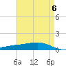 Pearlington tide chart for Monday, May 6, 2024