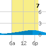 Pearlington tide chart for Wednesday, August 7, 2024