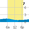 Pearlington tide chart for Saturday, September 7, 2024