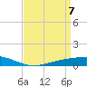 Pearlington tide chart for Monday, April 7, 2025