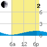 Pearlington tide chart for Monday, June 2, 2025