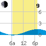 Pearlington tide chart for Thursday, April 9, 2026