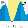 Obstruction Pass tide chart for Tuesday, September 17, 2024