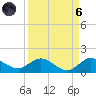Peck Lake tide chart for Monday, September 6, 2021