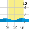 Peck Lake tide chart for Thursday, September 12, 2024