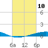 Pelican Islands tide chart for Wednesday, March 10, 2021