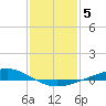 Pelican Islands tide chart for Wednesday, January 5, 2022
