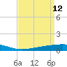 Pelican Islands tide chart for Tuesday, April 12, 2022