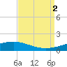 Pelican Islands tide chart for Friday, September 2, 2022