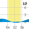 Pelican Islands tide chart for Monday, December 12, 2022