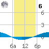 Pelican Islands tide chart for Friday, January 6, 2023